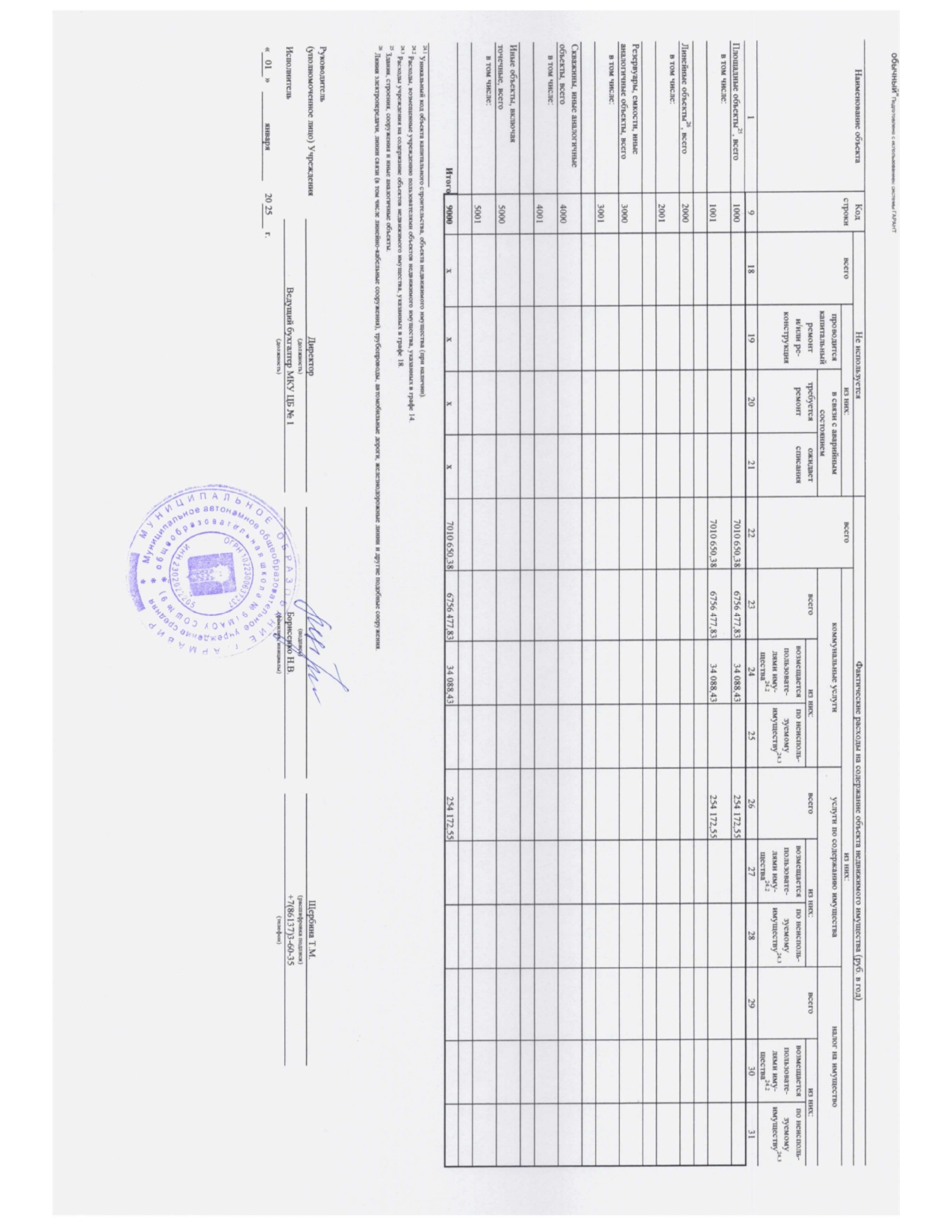 Отчет о результатах деятельности_page-0016.jpg